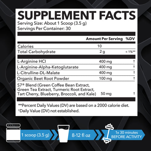 Havasu Nutrition