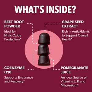 Beet Root Gummies, Mixed Berry - Havasu Nutrition
