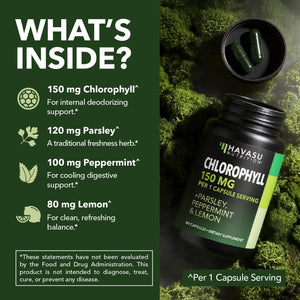 Chlorophyll Capsules, 60ct - Havasu Nutrition
