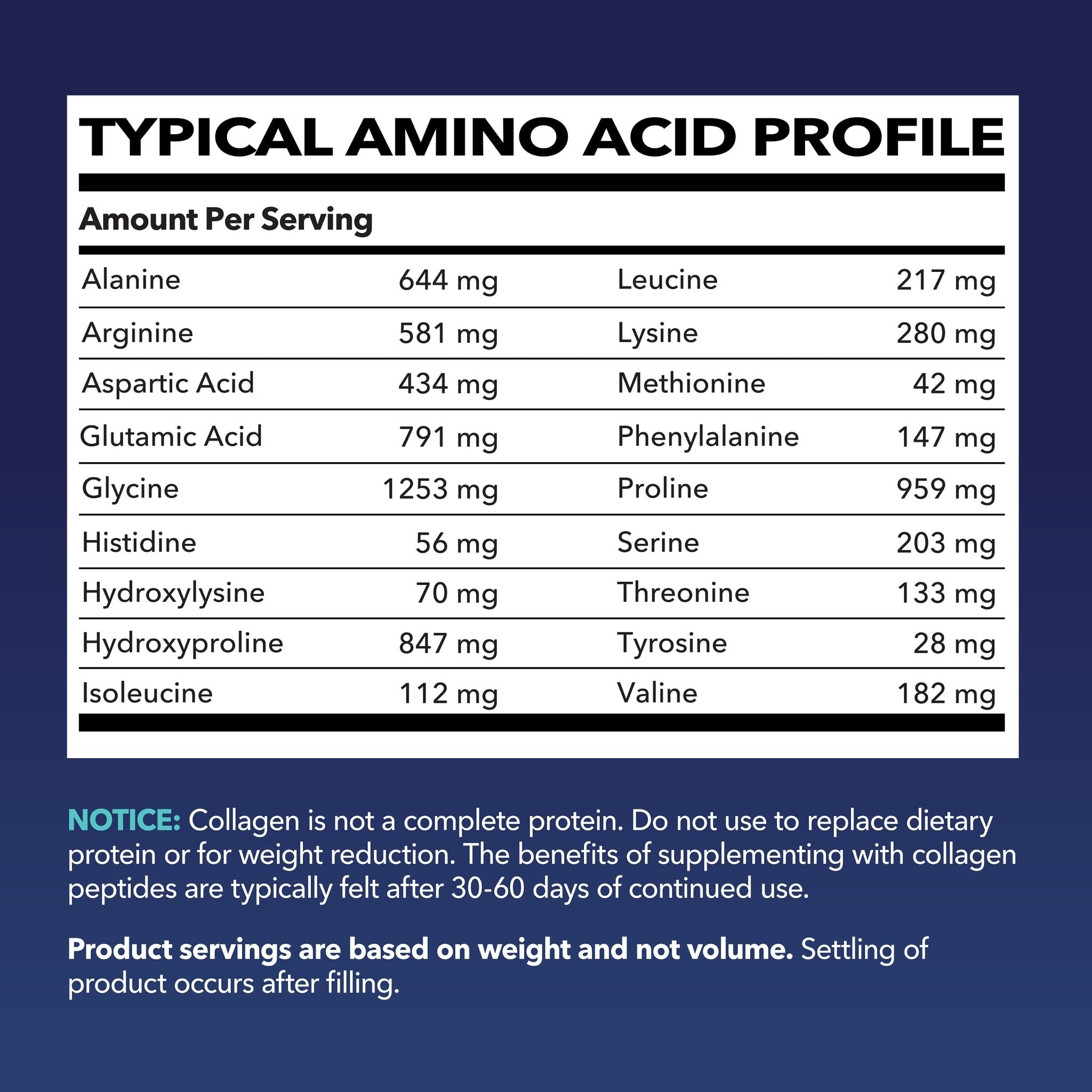 Collagen Peptide Powder + Probiotics, 210gm - Havasu Nutrition