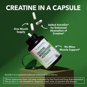Creatine + AstraGin Capsules, 120ct - Havasu Nutrition
