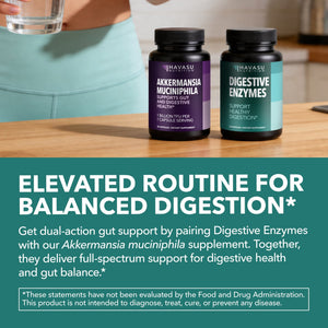 Digestive Enzymes Capsules, 50ct - Havasu Nutrition