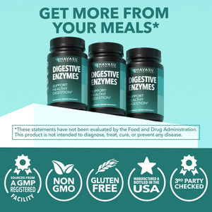 Digestive Enzymes Capsules, 50ct - Havasu Nutrition
