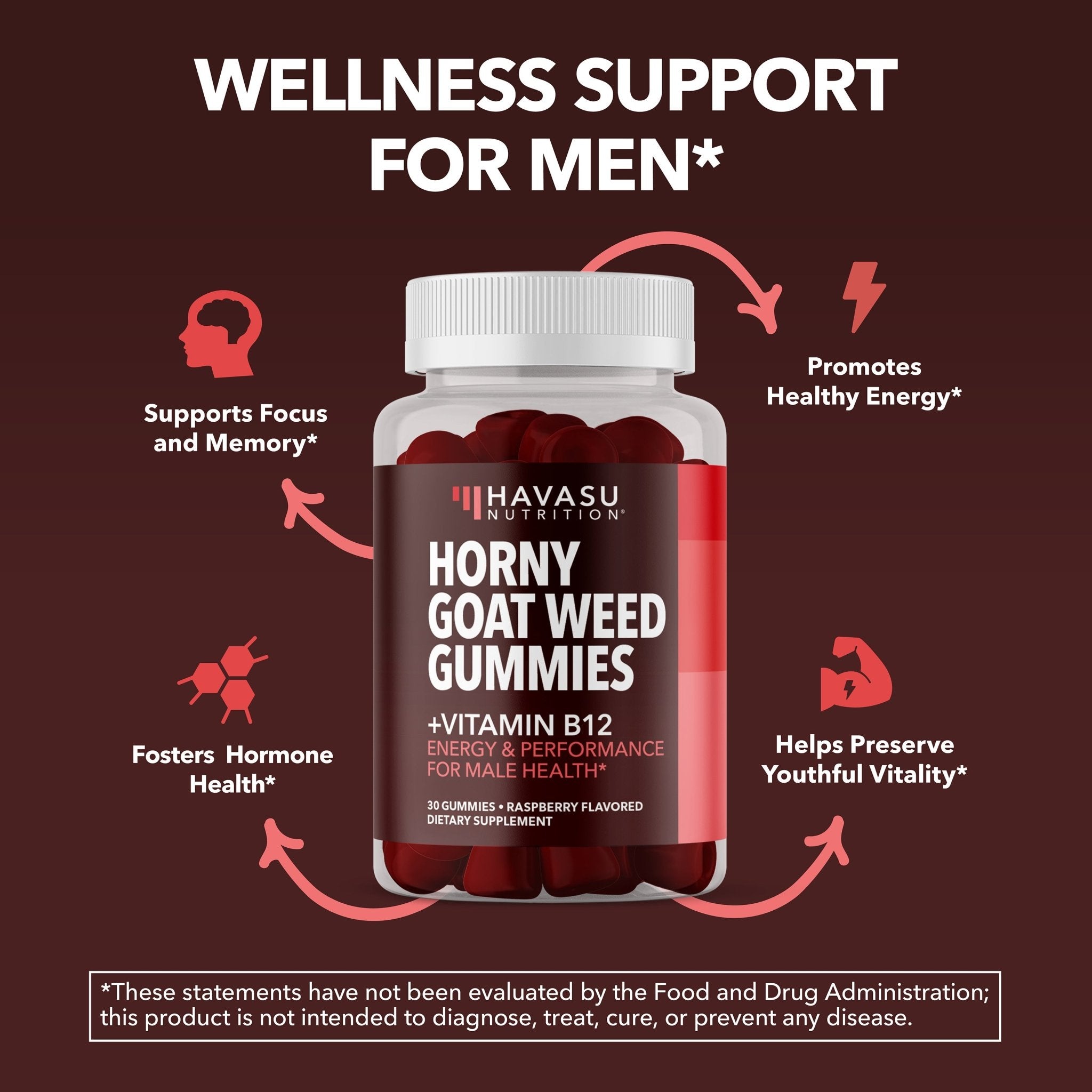 Horny Goat Weed Gummies, Raspberry Flavor - Havasu Nutrition