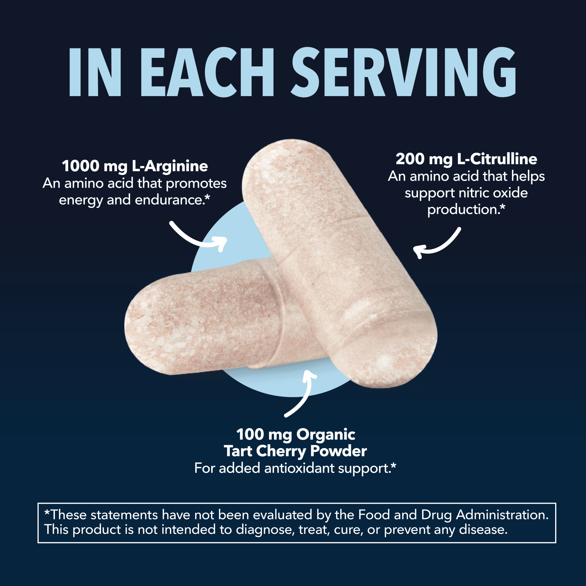 L - Arginine Capsules - Havasu Nutrition