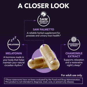 Saw Palmetto PM Capsules