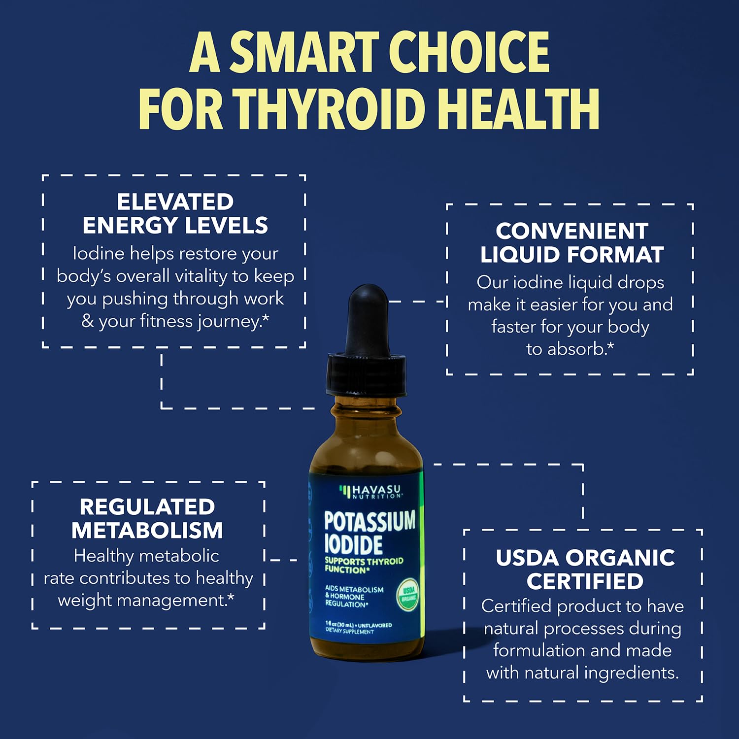 Organic Potassium Iodide Liquid, Unflavored - Havasu Nutrition