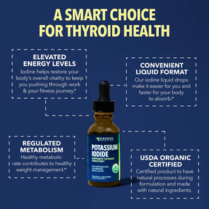 Organic Potassium Iodide Liquid, Unflavored - Havasu Nutrition