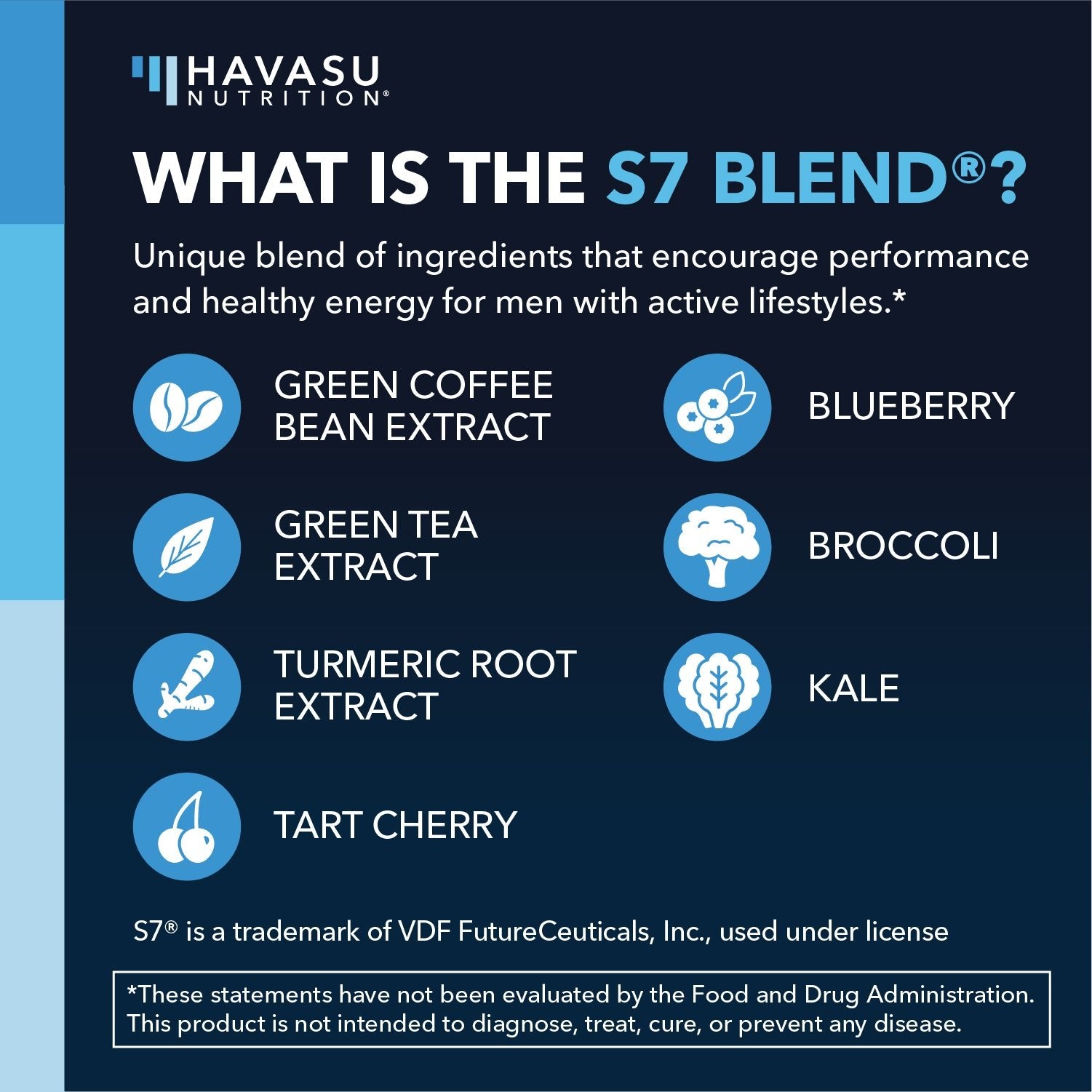 Saw Palmetto + L-Arginine Capsules - Havasu Nutrition