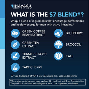 Saw Palmetto + L-Arginine Capsules - Havasu Nutrition