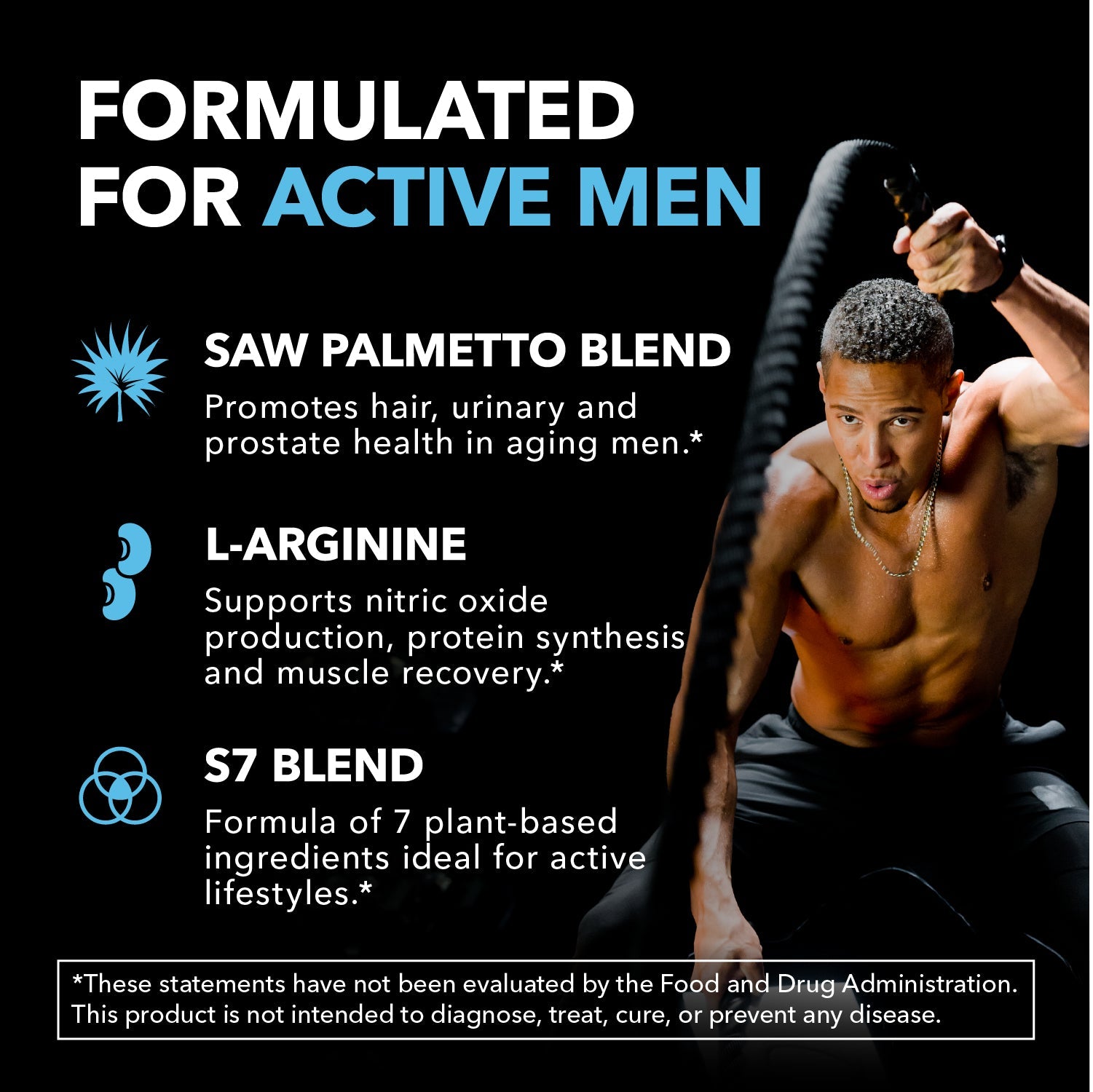 Saw Palmetto + L-Arginine Capsules - Havasu Nutrition