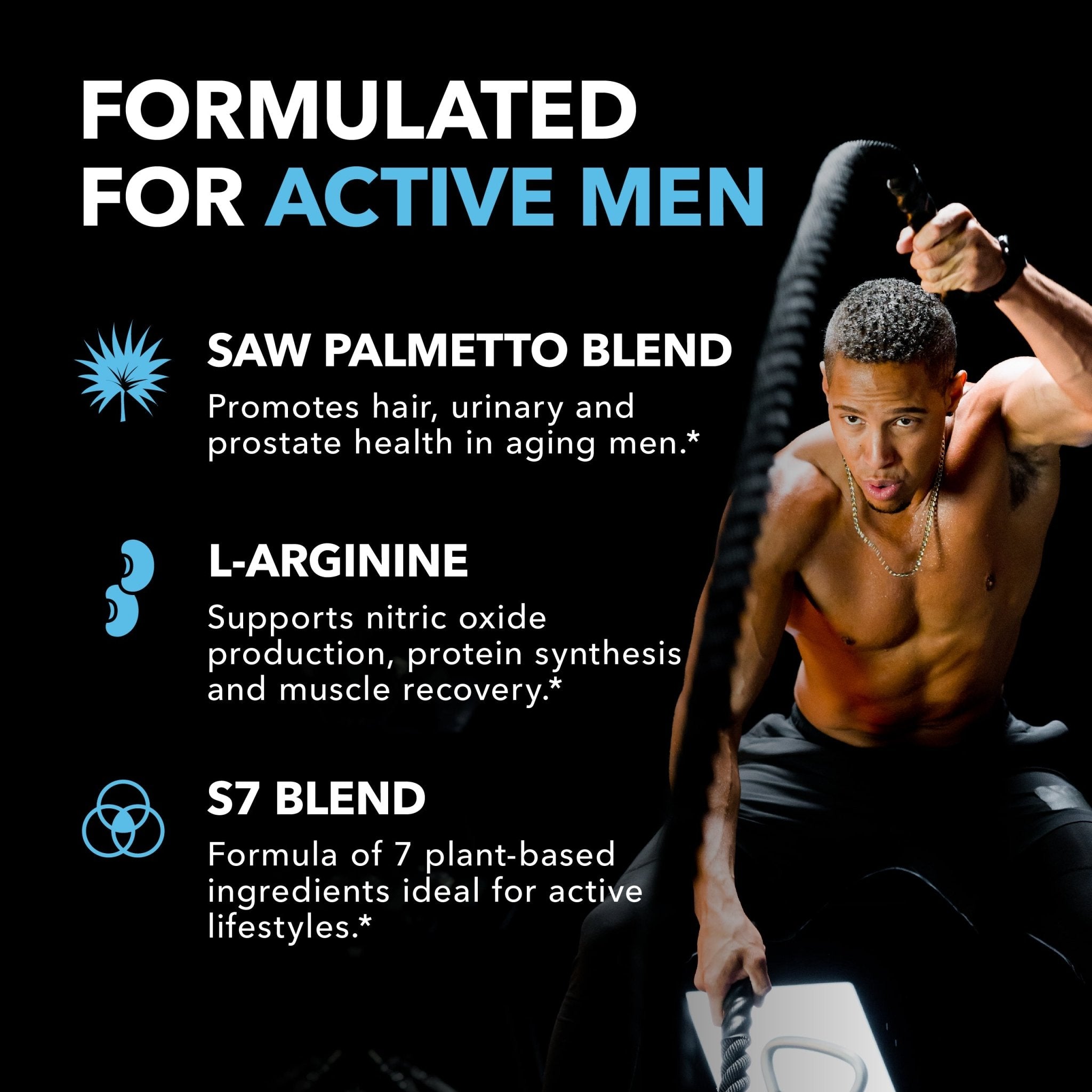 Saw Palmetto + L - Arginine Capsules, 60ct - Havasu Nutrition