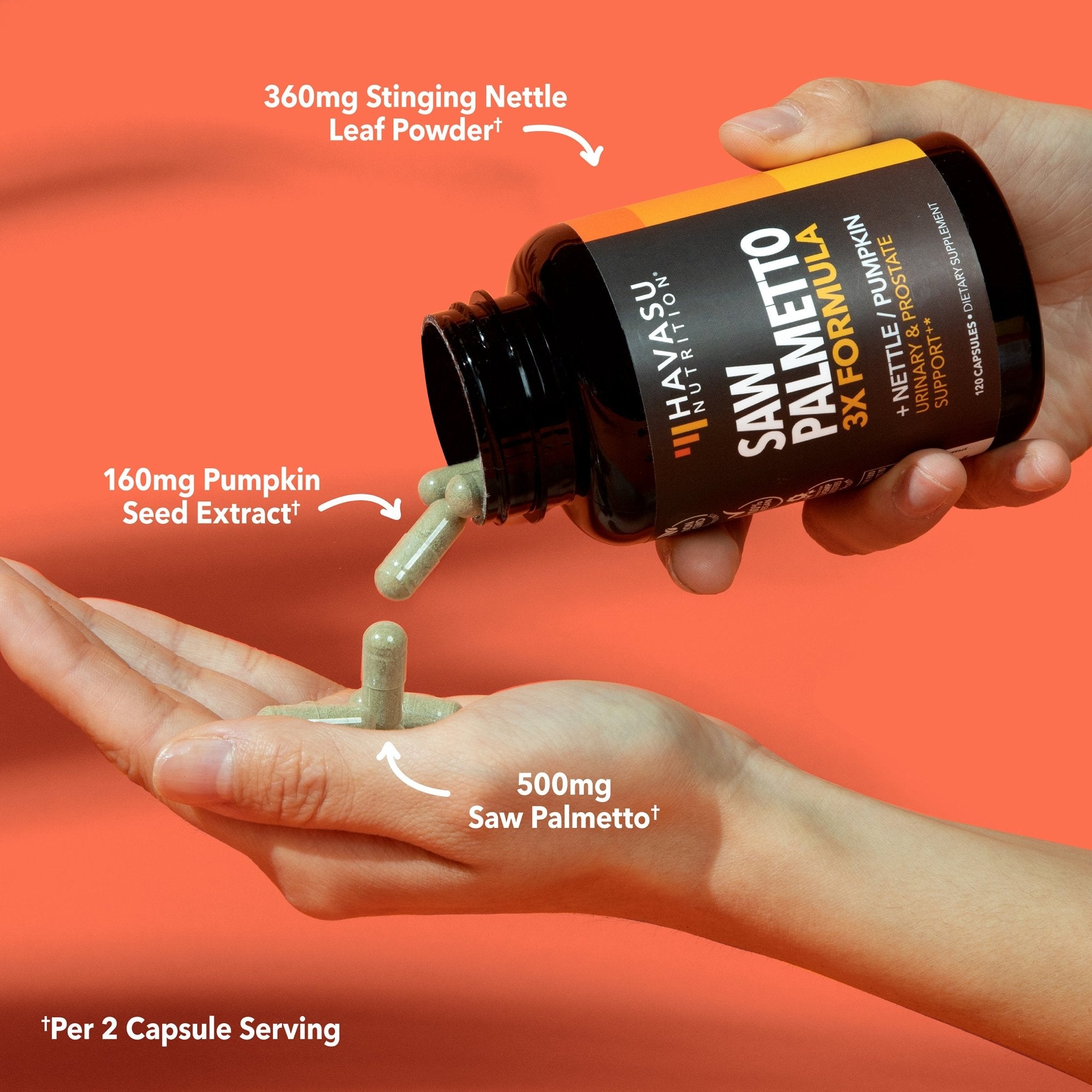 Saw Palmetto + Nettle & Pumpkin Seed Capsules, 120ct - Havasu Nutrition