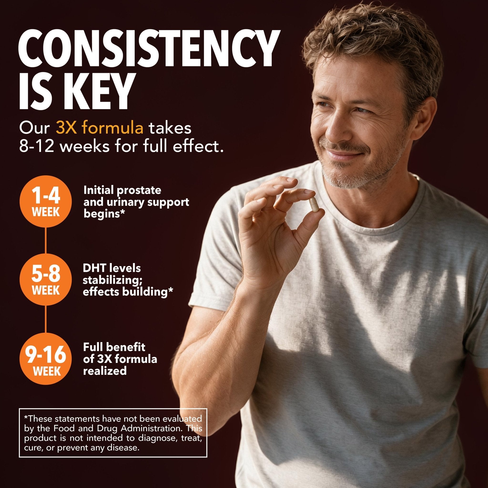 Saw Palmetto + Nettle & Pumpkin Seed Capsules - Havasu Nutrition