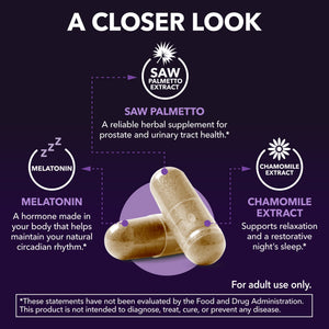 Saw Palmetto PM Capsules - Havasu Nutrition