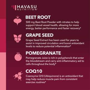 Beet Root Gummies - Havasu Nutrition