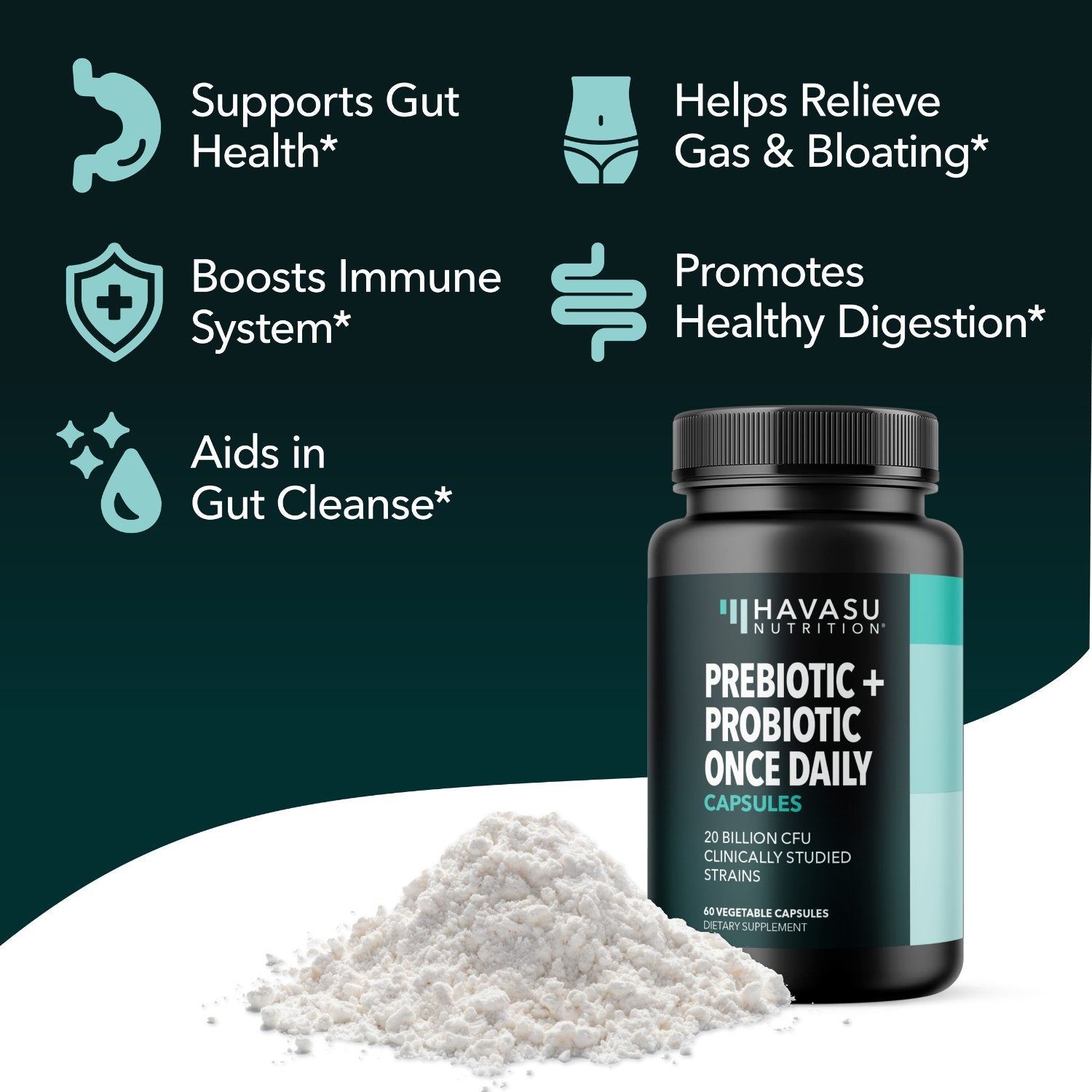 Prebiotic + Probiotic Capsules, 60ct - Havasu Nutrition